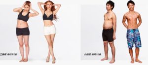 24/7ワークアウトを体験した男女