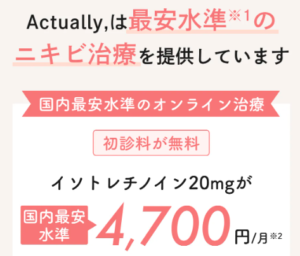 イソトレチノイン20mgの値段