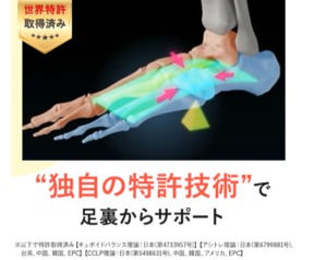 ウォーキュットインソールは独自の特許技術を採用｜足裏バランスを考えたサポート設計とは